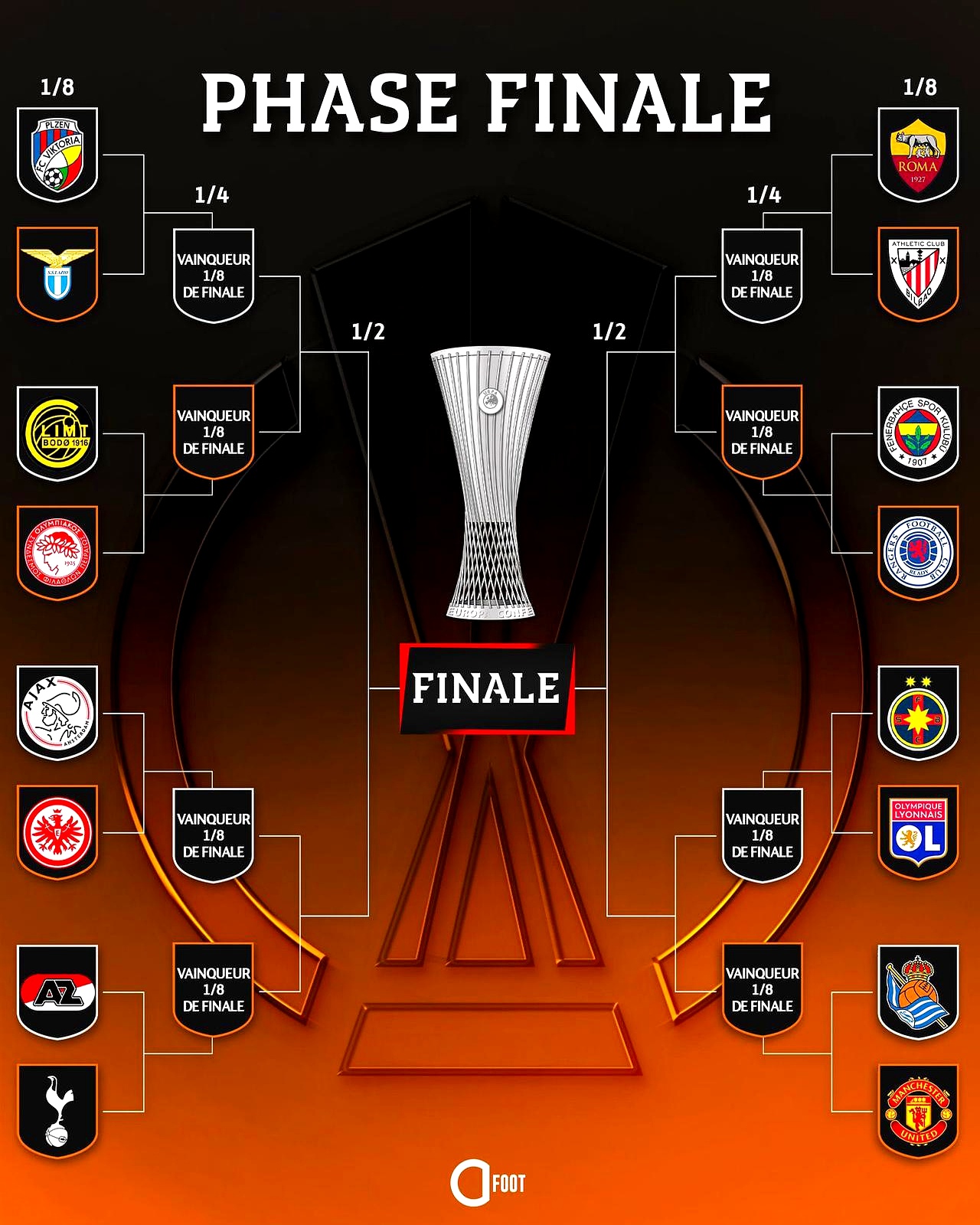 曼联连胜战果，积分榜逐渐升位的简单介绍