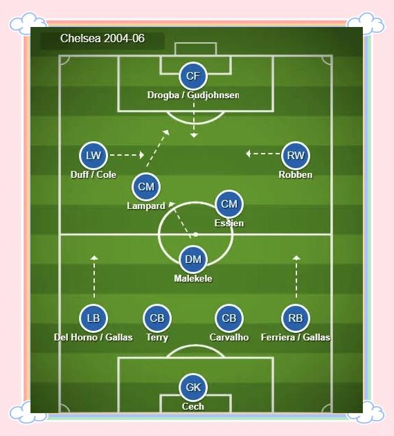 沃尔夫斯堡战平强敌,保住德甲中游位置的简单介绍 沃尔夫斯堡战平强敌,保住德甲中游位置的简单介绍