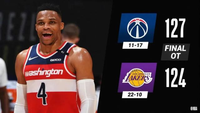 开云体育官网-沃尔成功率队三连胜，状况出现好转