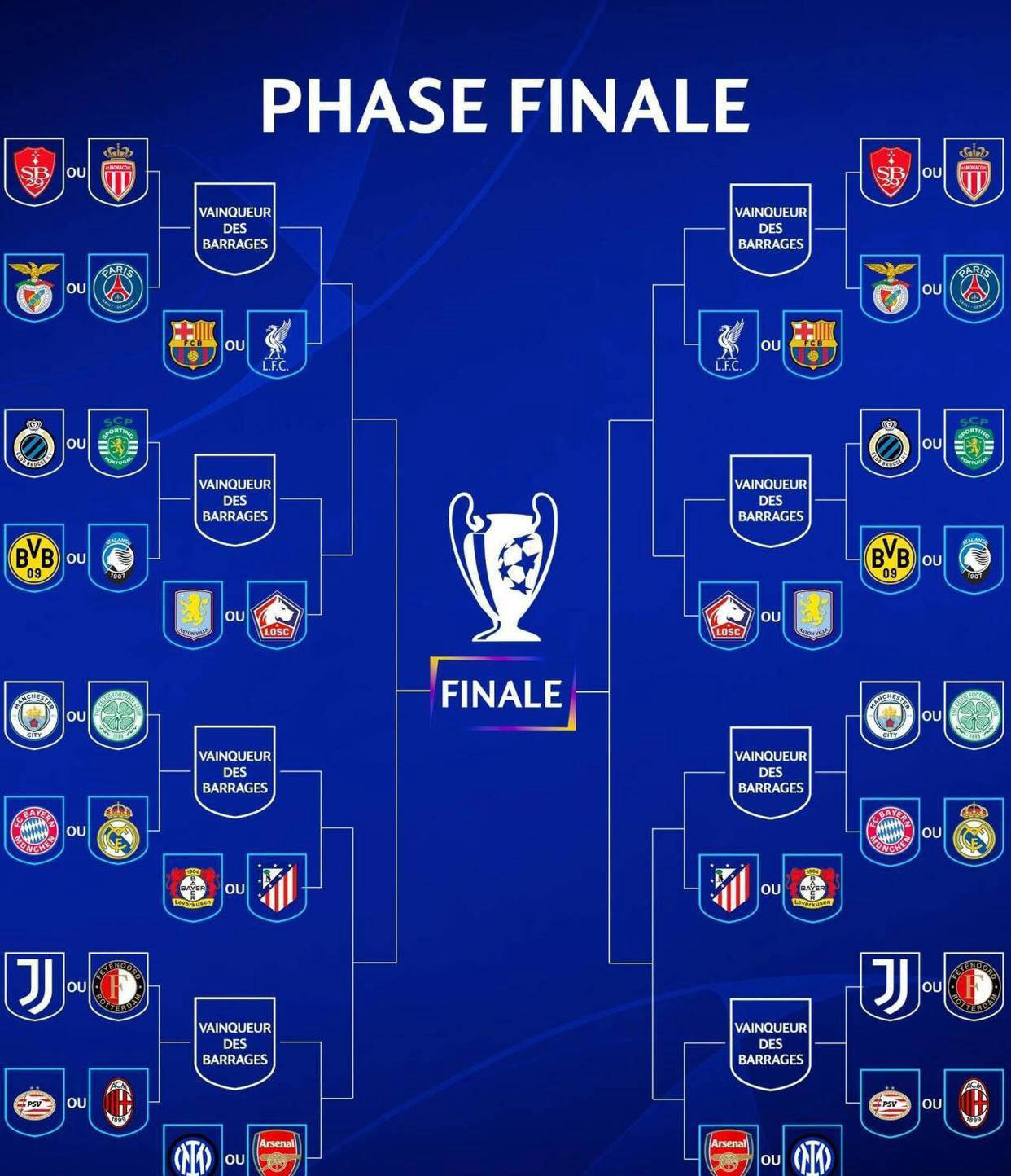 曼城击败皇马，晋级欧冠八强