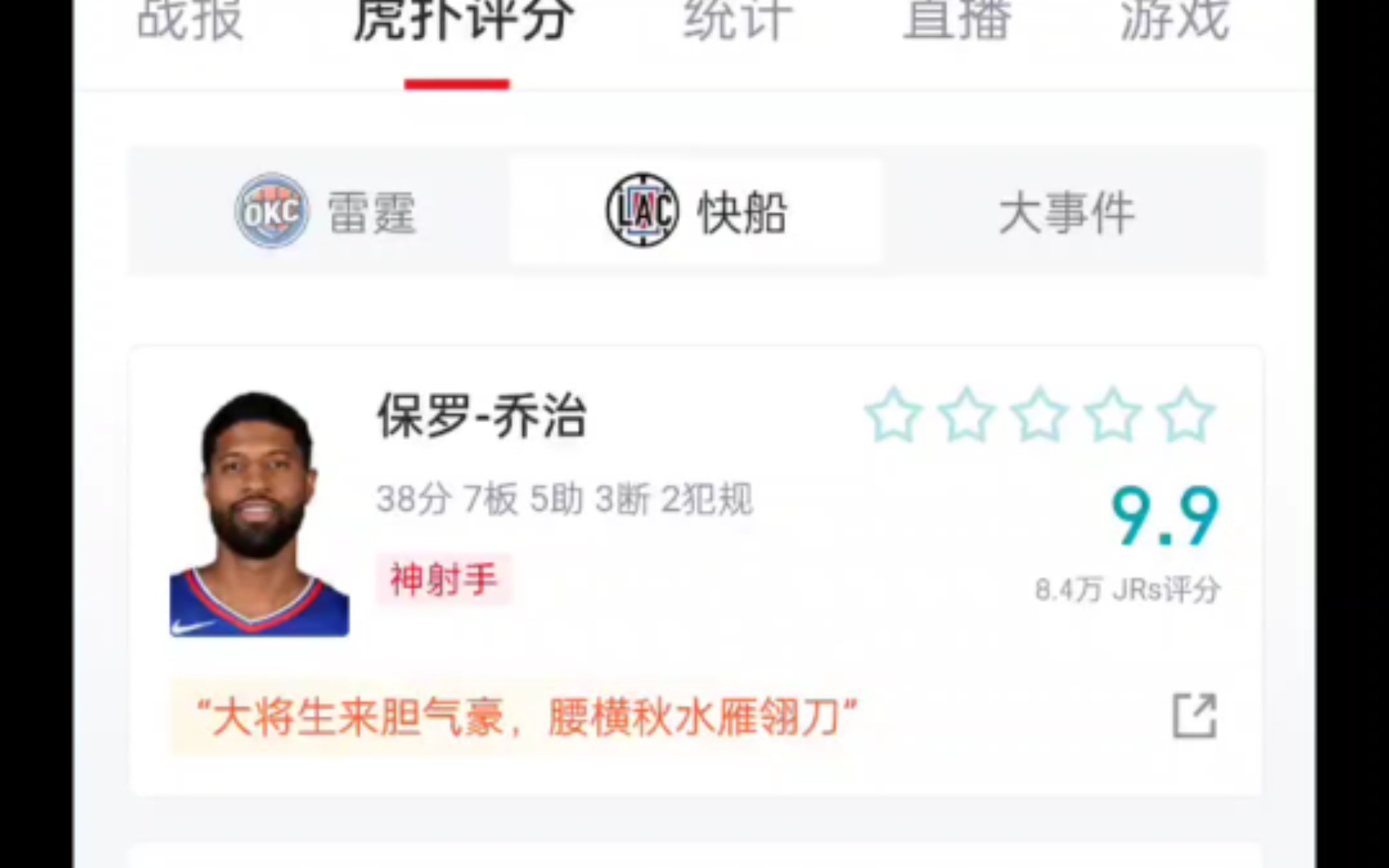 包含快船大胜勇士,保罗乔治独得30分创新纪录的词条 包含快船大胜勇士,保罗乔治独得30分创新纪录的词条