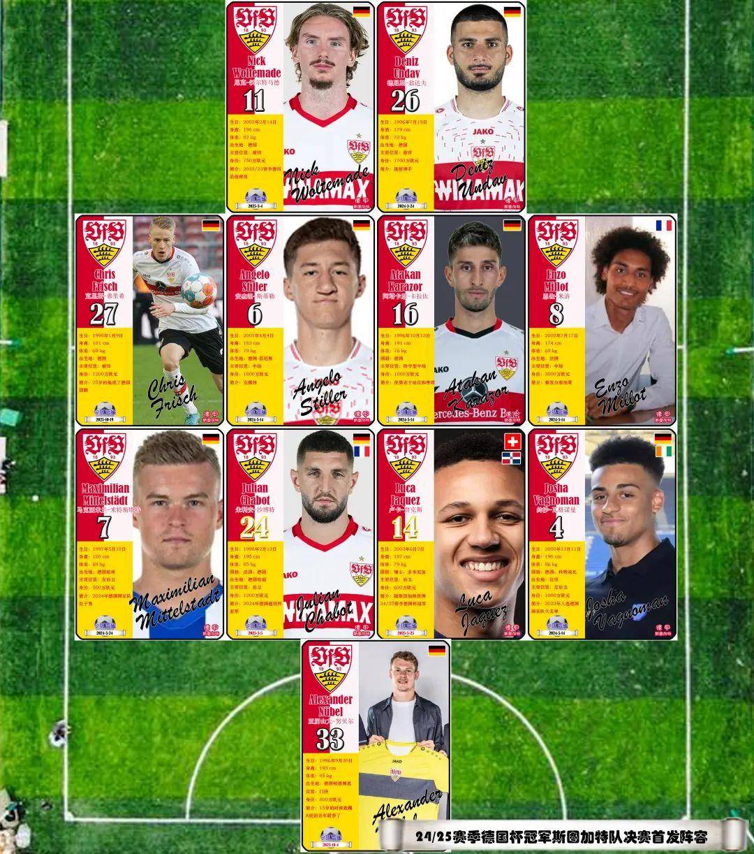 开云下载-德国球员技术精湛，战绩雄厚成为各队热门引援对象的简单介绍