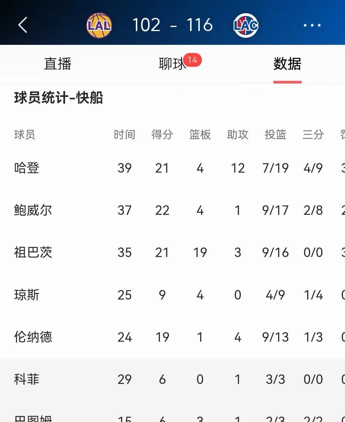 葡萄牙轻松战胜阿尔巴尼亚 葡萄牙轻松战胜阿尔巴尼亚