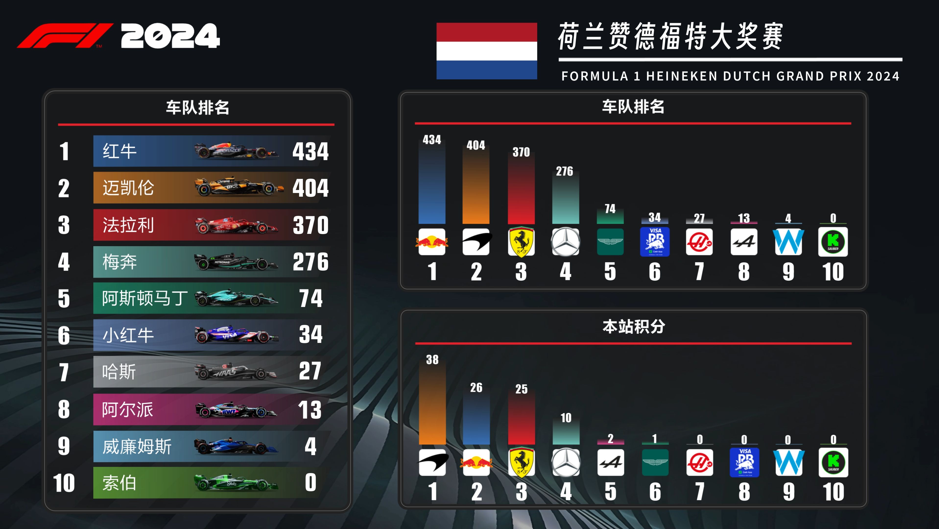 塞维利亚连胜,逐步爬升积分榜的简单介绍 塞维利亚连胜,逐步爬升积分榜的简单介绍