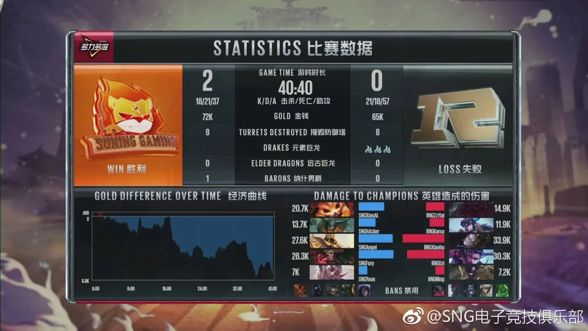 雄鹿队实力横扫对手,全队气势如虹令人震撼的简单介绍 雄鹿队实力横扫对手,全队气势如虹令人震撼的简单介绍