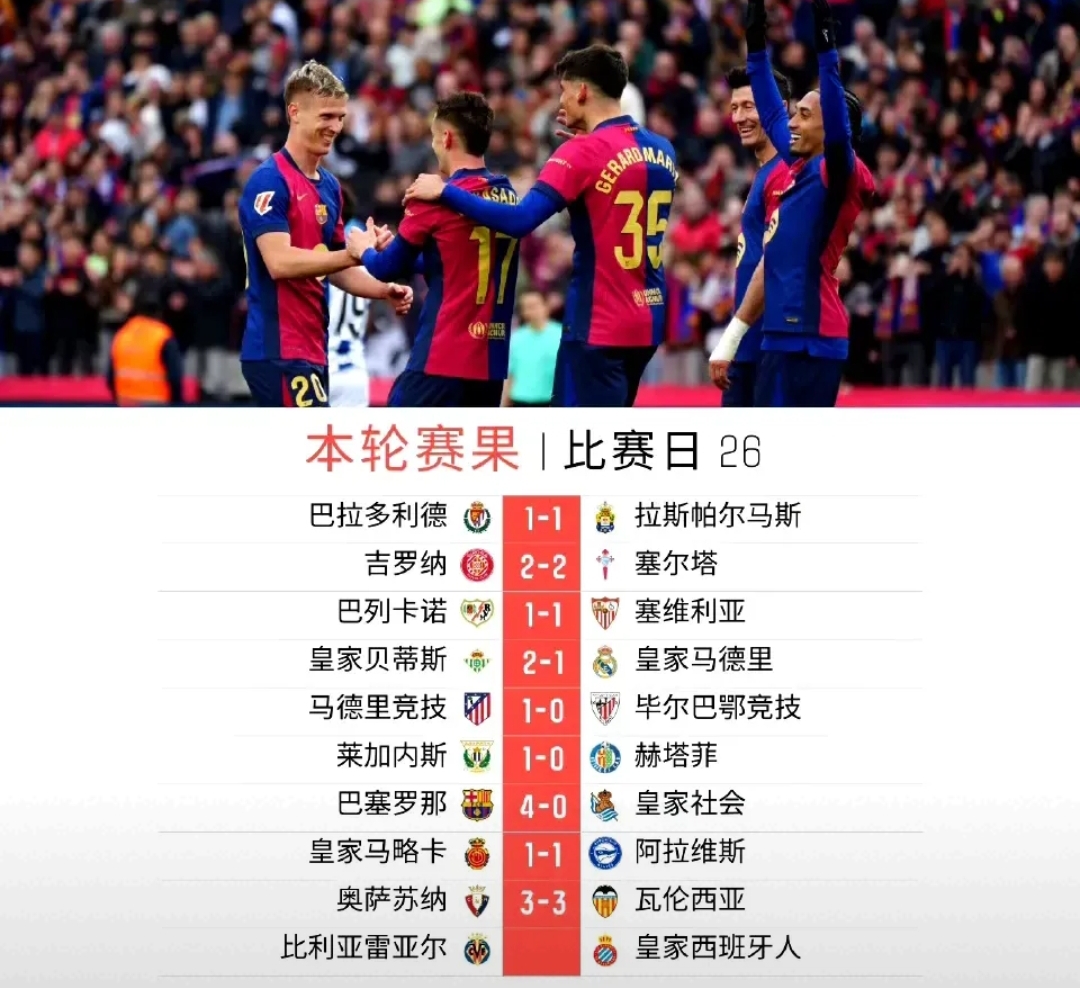关于梅西梅开二度，巴萨晋级欧冠八强航向胜利的信息
