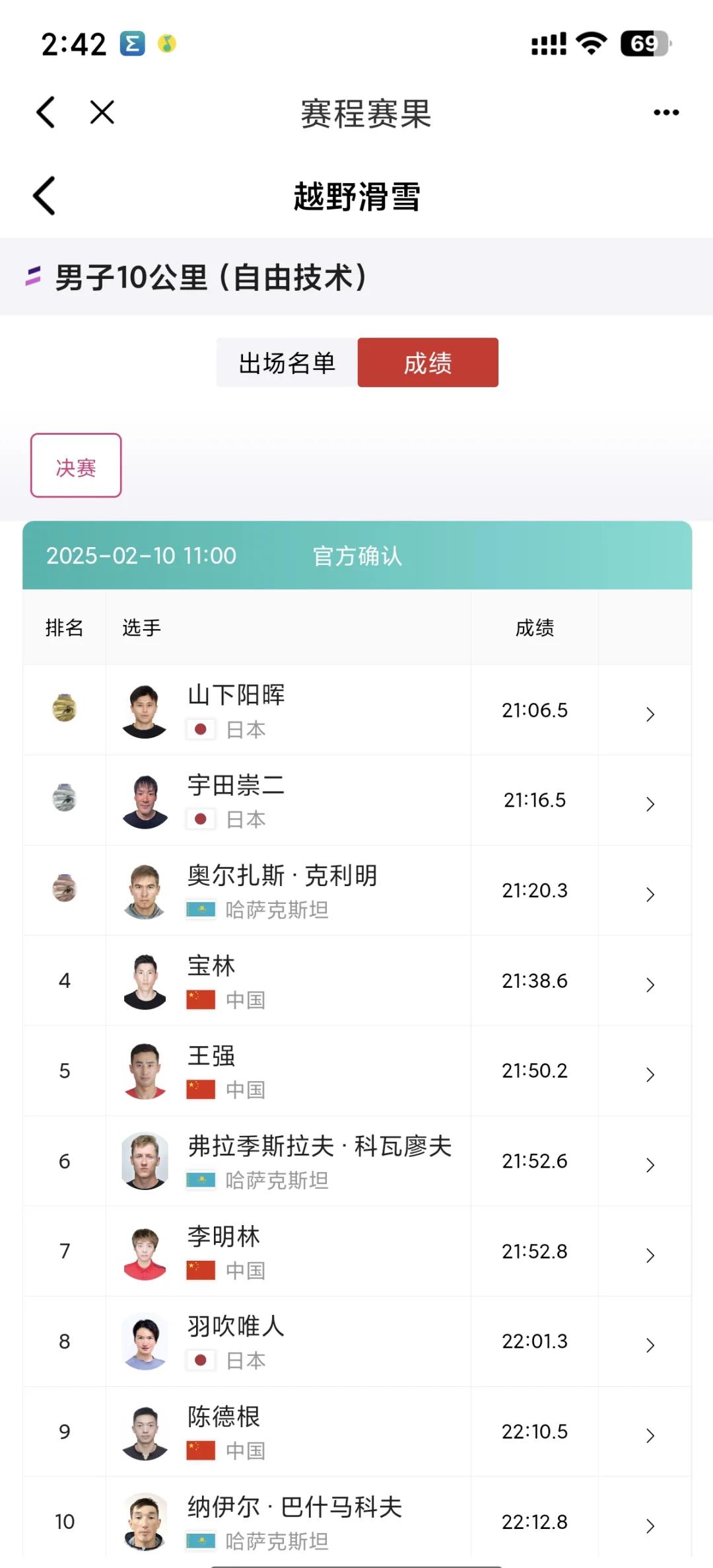 新疆天山雪豹获胜,成功晋级比赛 新疆天山雪豹获胜,成功晋级比赛