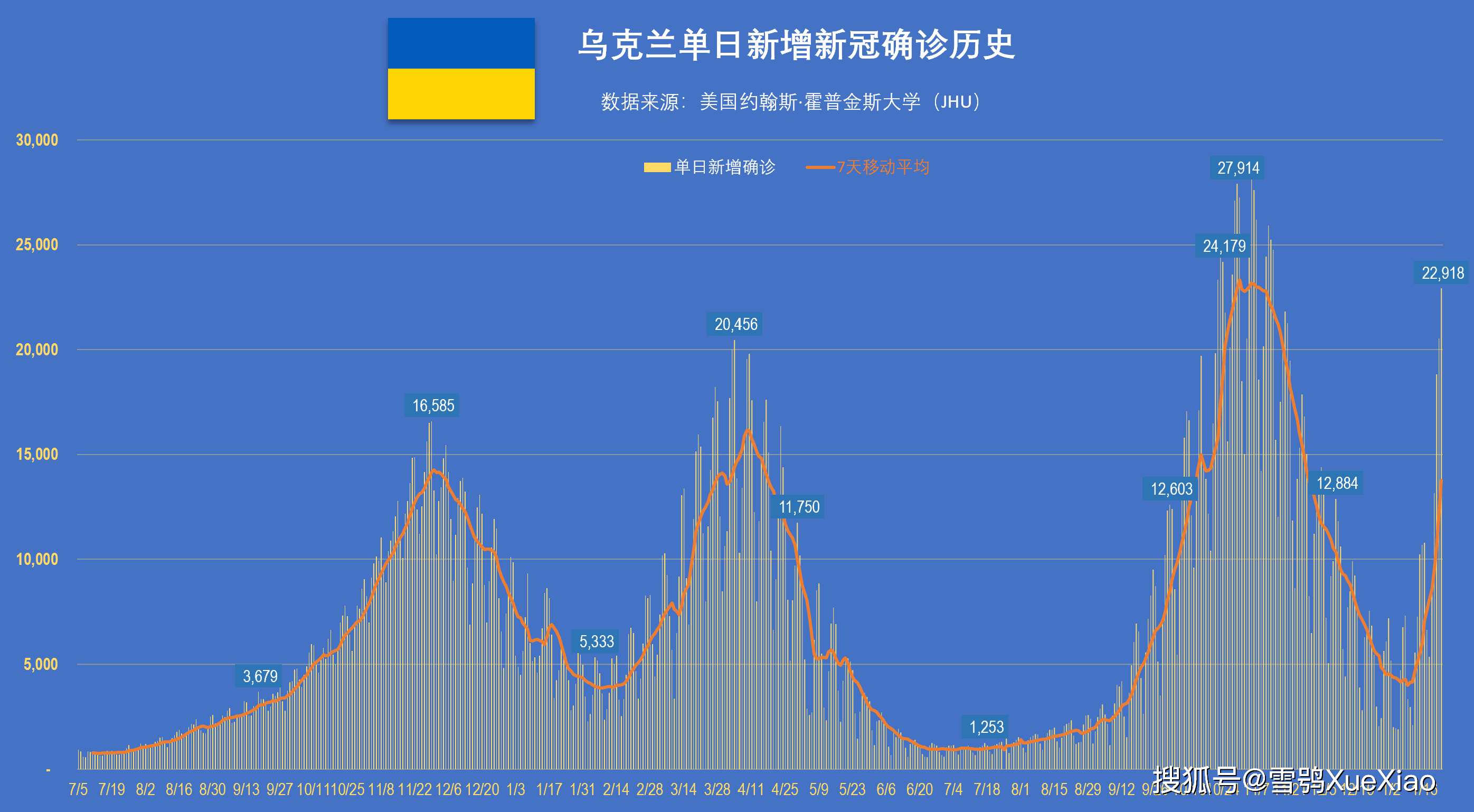 波兰逆转，战胜以色列，积分榜上升