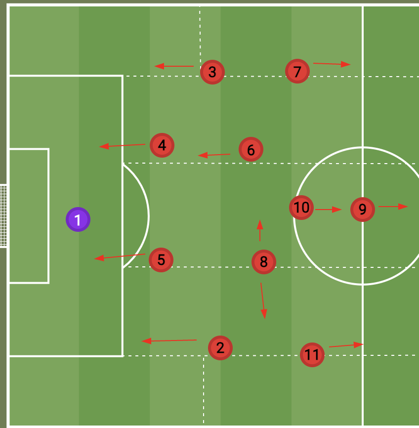 关于足球战术：欧洲杯上各队的战术布置如何？的信息