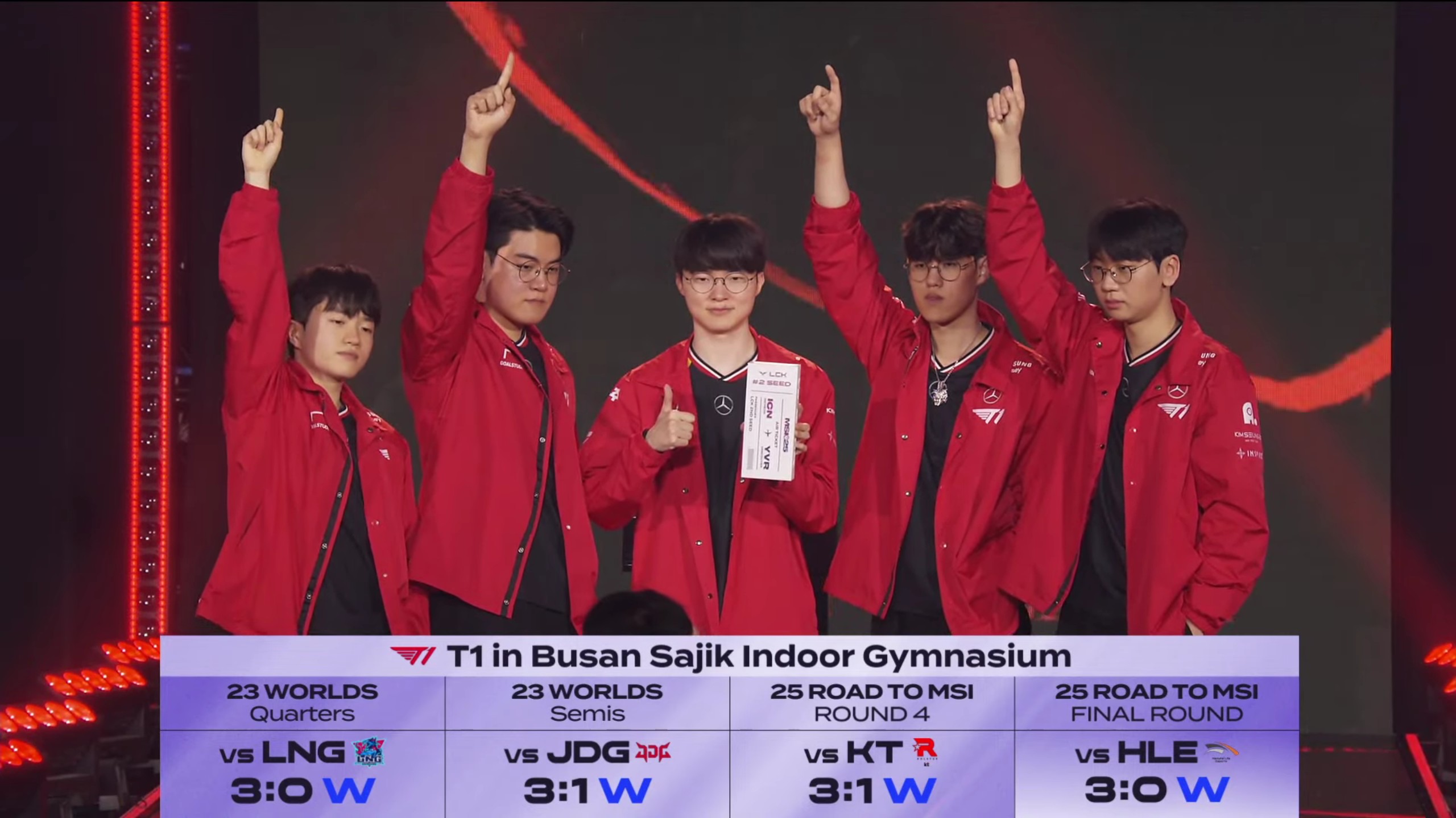 T1轻取JDG,JackeyLove单局斩获MVP2025世界赛2:1(巴黎) T1轻取JDG,JackeyLove单局斩获MVP2025世界赛2:1(巴黎)