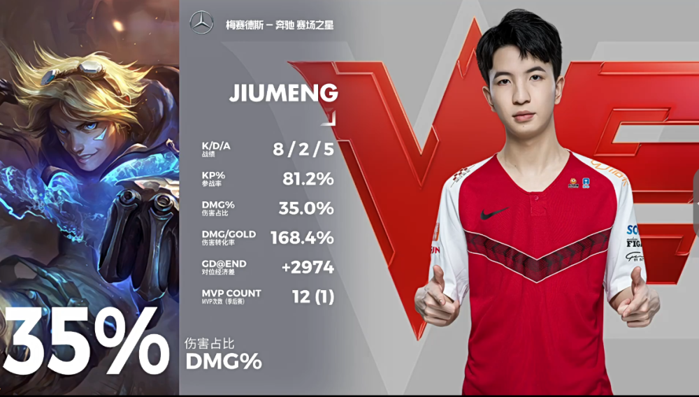 V5碾压KT，369单局斩获MVP成都决赛之夜2:1（上海）