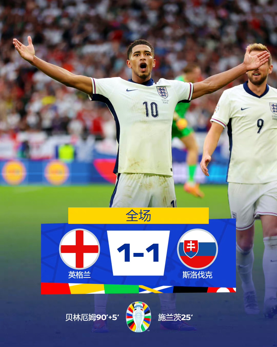 英格兰完胜巴黎，贝林厄姆点燃赛场